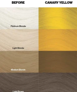 Best Canary Yellow - hiusväri, puolipysyvä Shokkihiusvärit