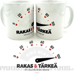 Rakas & Tärkeä - Muki Huumorimukit|Ystävälle